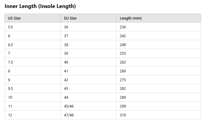 🩴Sootheez Extremely Comfy Clogs☁️