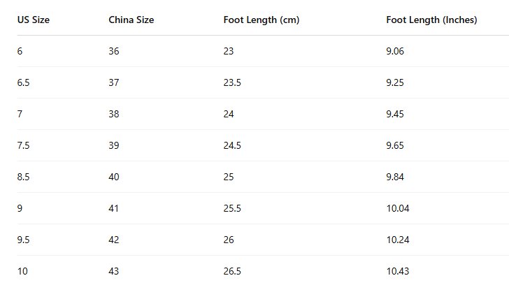 👟Women's Casual Breathable Slip-On Orthopaedic Walking Sneakers🚶♀️