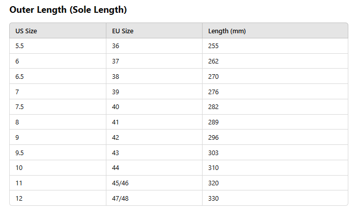 🩴Sootheez Extremely Comfy Clogs☁️