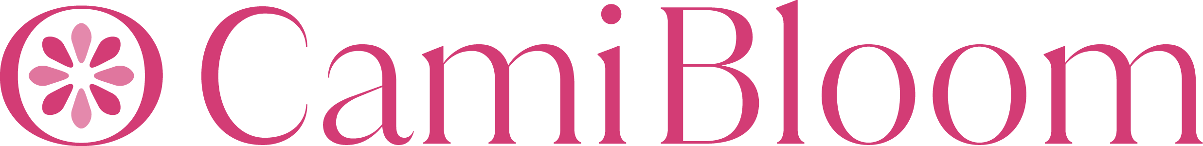  CamiBloom - Floral Printed Camisole Dress