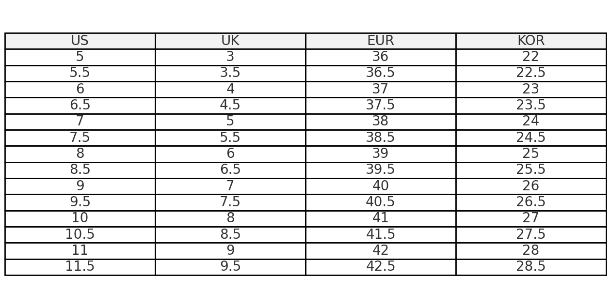 👟Women's Casual Fashion Breathable Platform Wedge Orthopaedic Sneakers💃